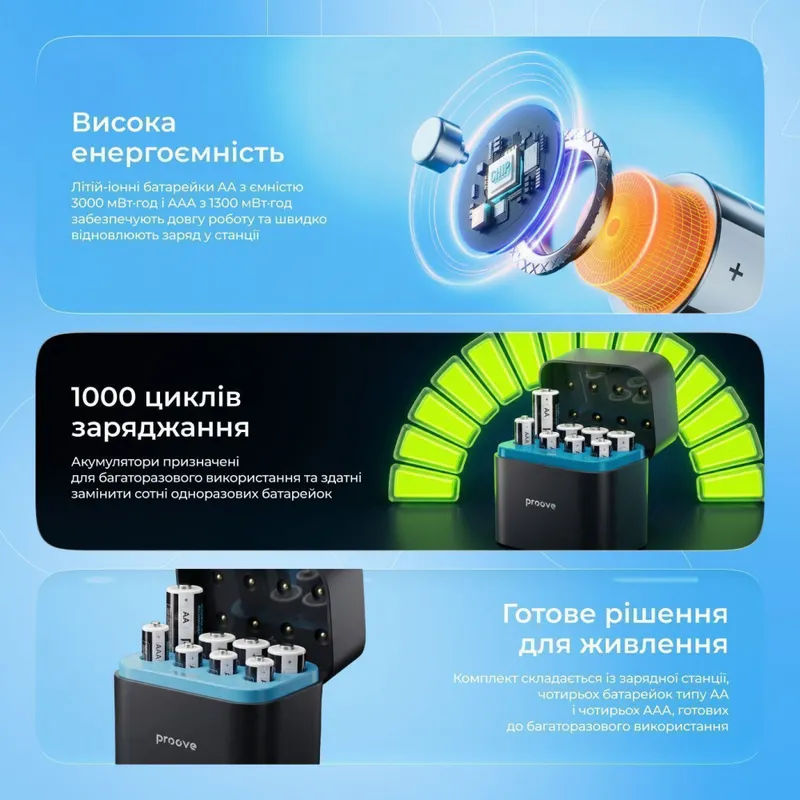 Зарядний пристрій з акумуляторними батарейками Proove Compact Station 8pcs (4xAAA + 4xAA)