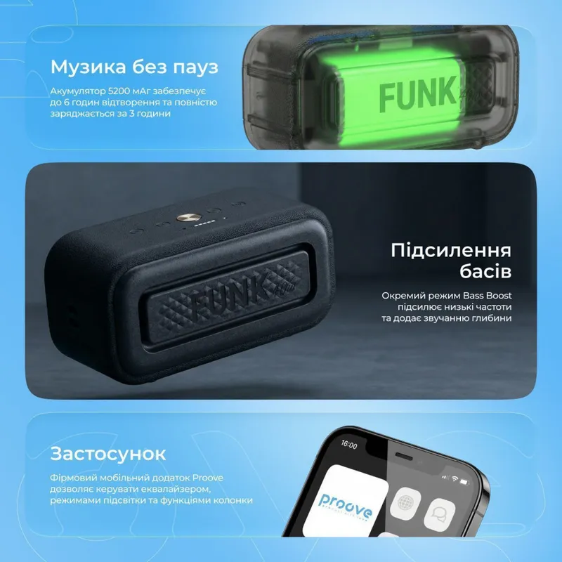 Портативна акустика Proove Funk 40W (APP)
