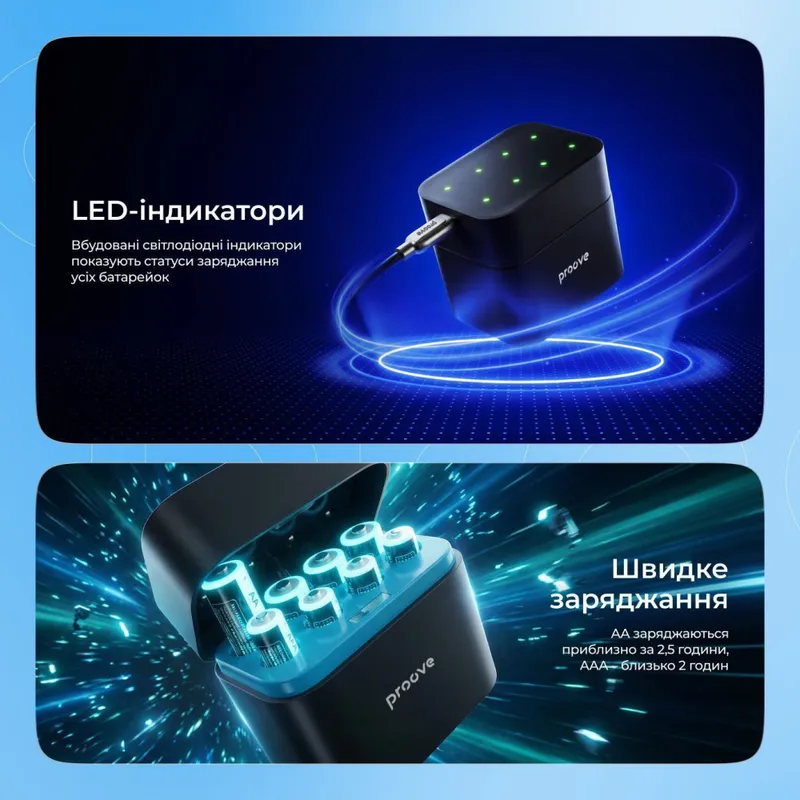 Зарядний пристрій з акумуляторними батарейками Proove Compact Station 8pcs (4xAAA + 4xAA)
