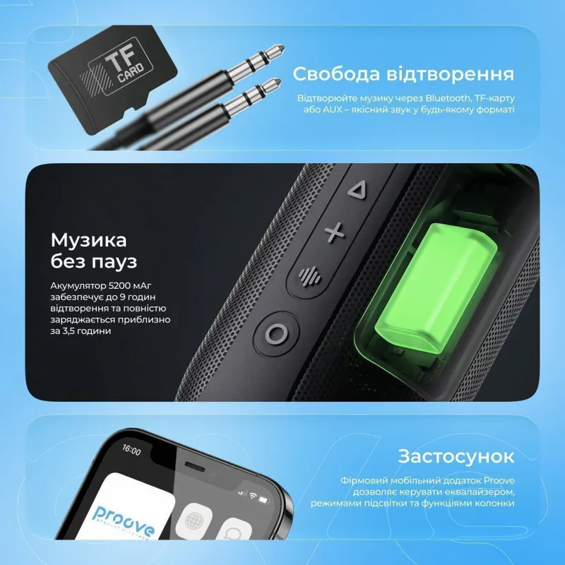 Портативна акустика Proove SoundTrap III 30W (APP)