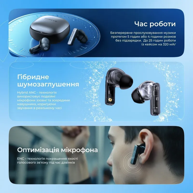 Бездротові навушники Proove NoLimit TWS with Hybrid ANC (APP)