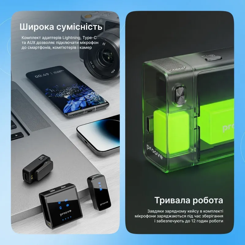 Бездротовий петличний мікрофон Proove ToneLine